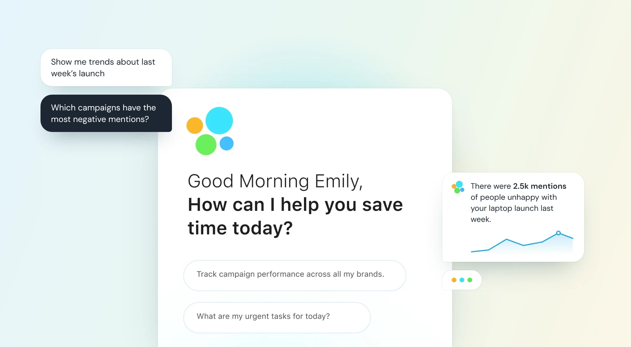 Sprinklr AI co-pilot greeting, How can I help you save time today?, with a user asking about last week’s launch and the co-pilot replying with a mentions trend