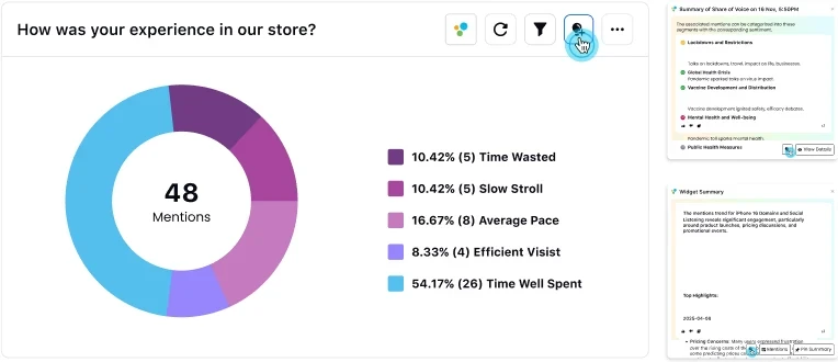 Capturing an insight from a mentions widget, with the insight panel beside it