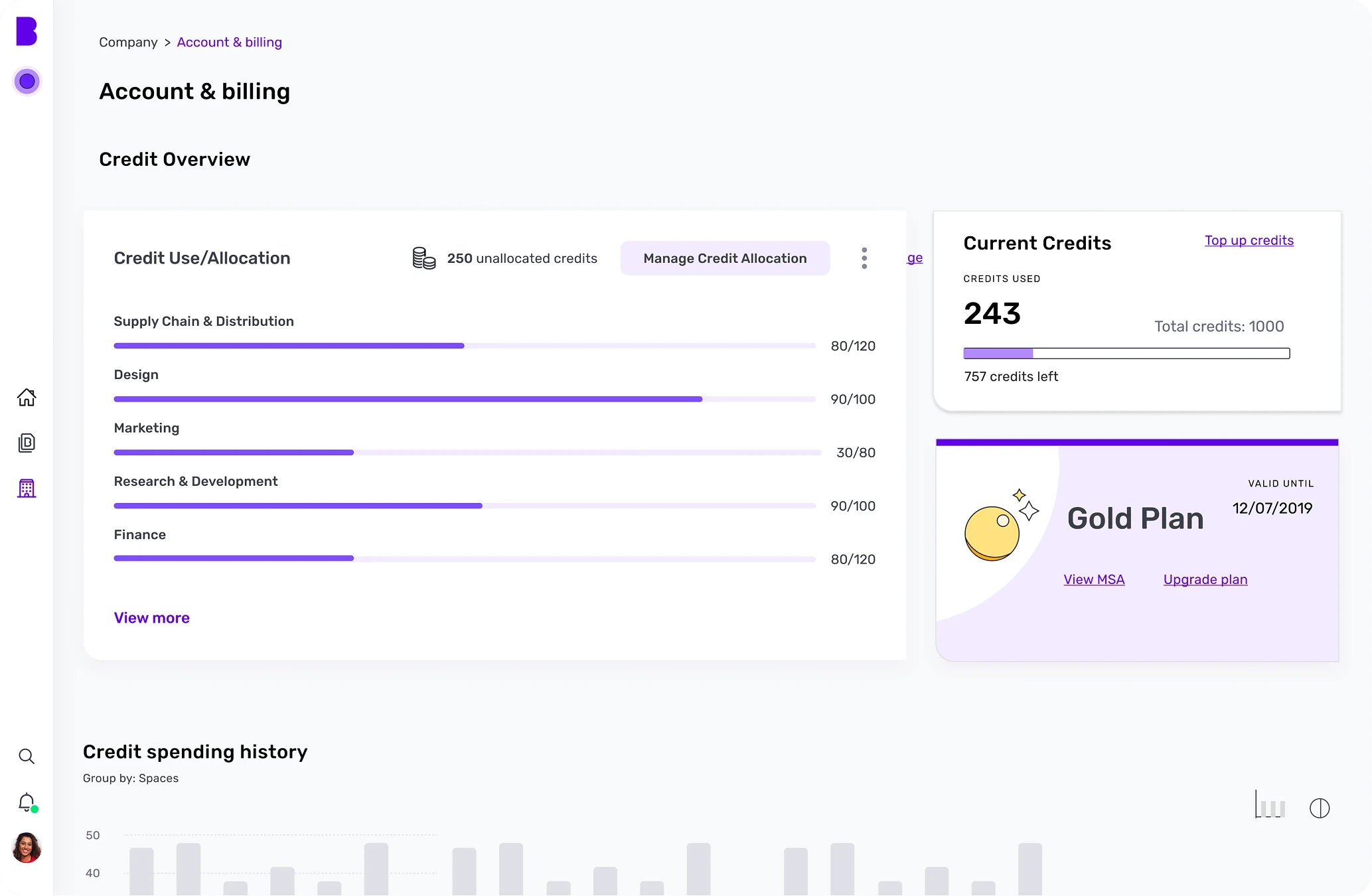 First version of the account and billing page: credit use and allocation by space, current credits and plan